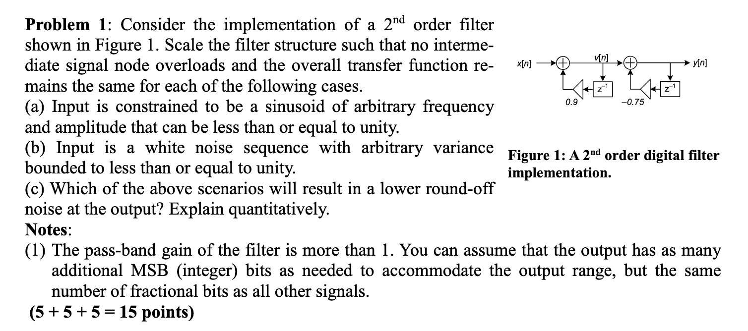 Problem 1 : Consider the implementation of a \ (