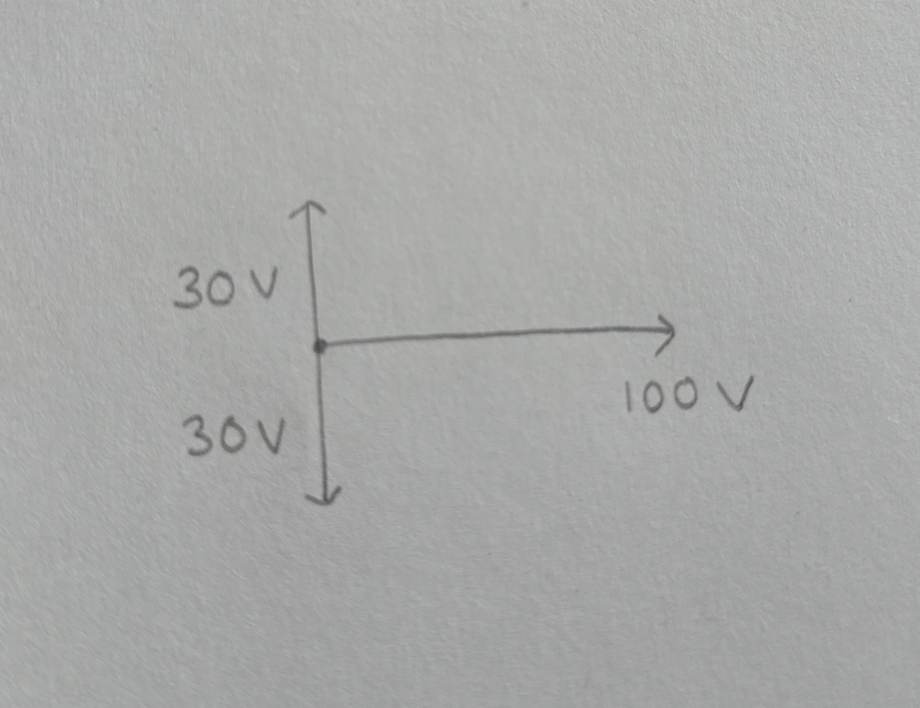 1 9 . The voltage phasor diagram for a certain