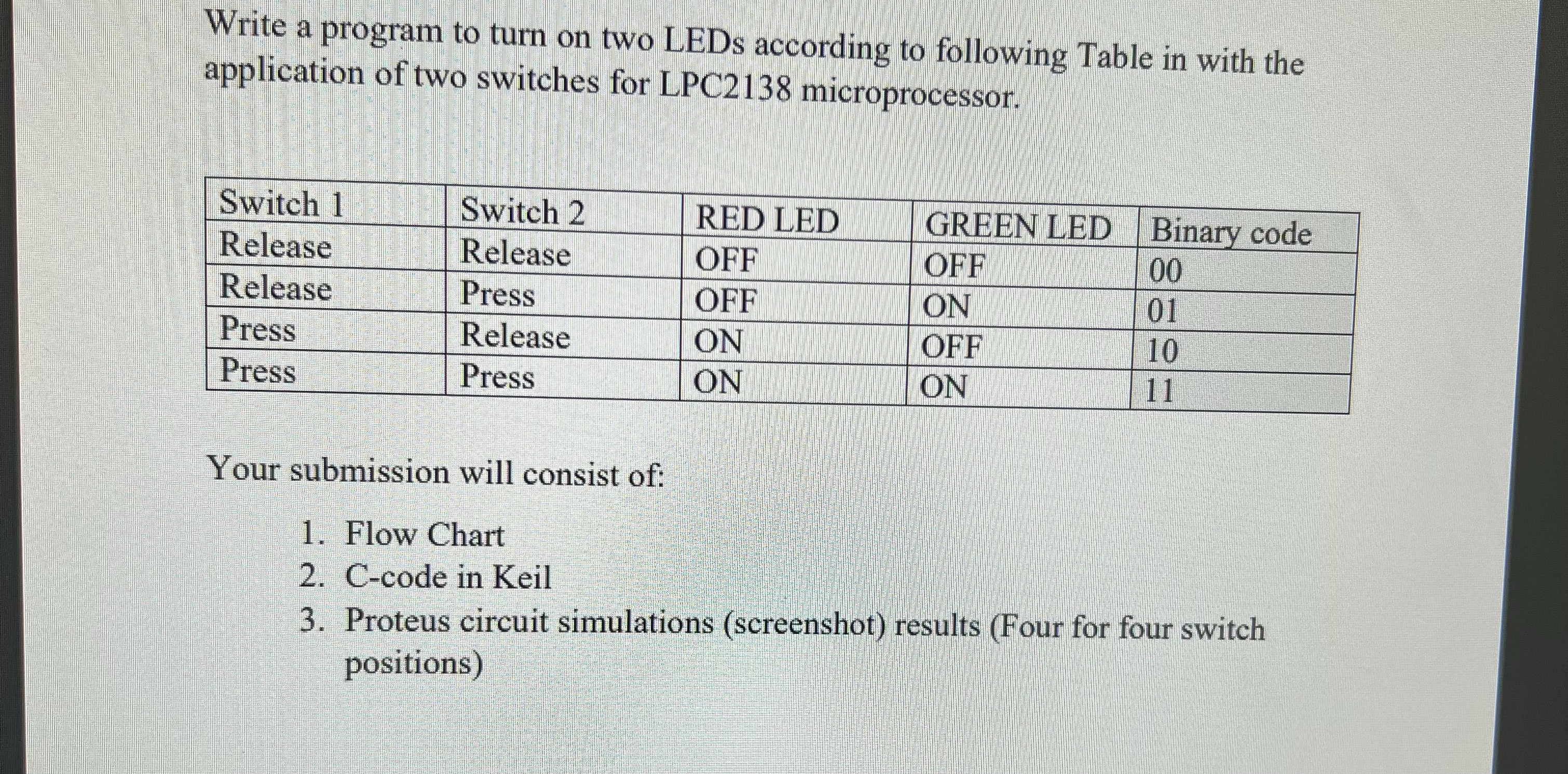 Write a program to turn on two LEDs according to