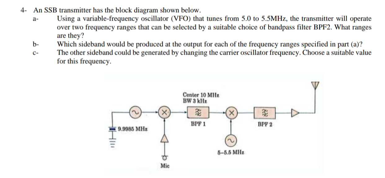 4 - An SSB transmitter has the block diagram