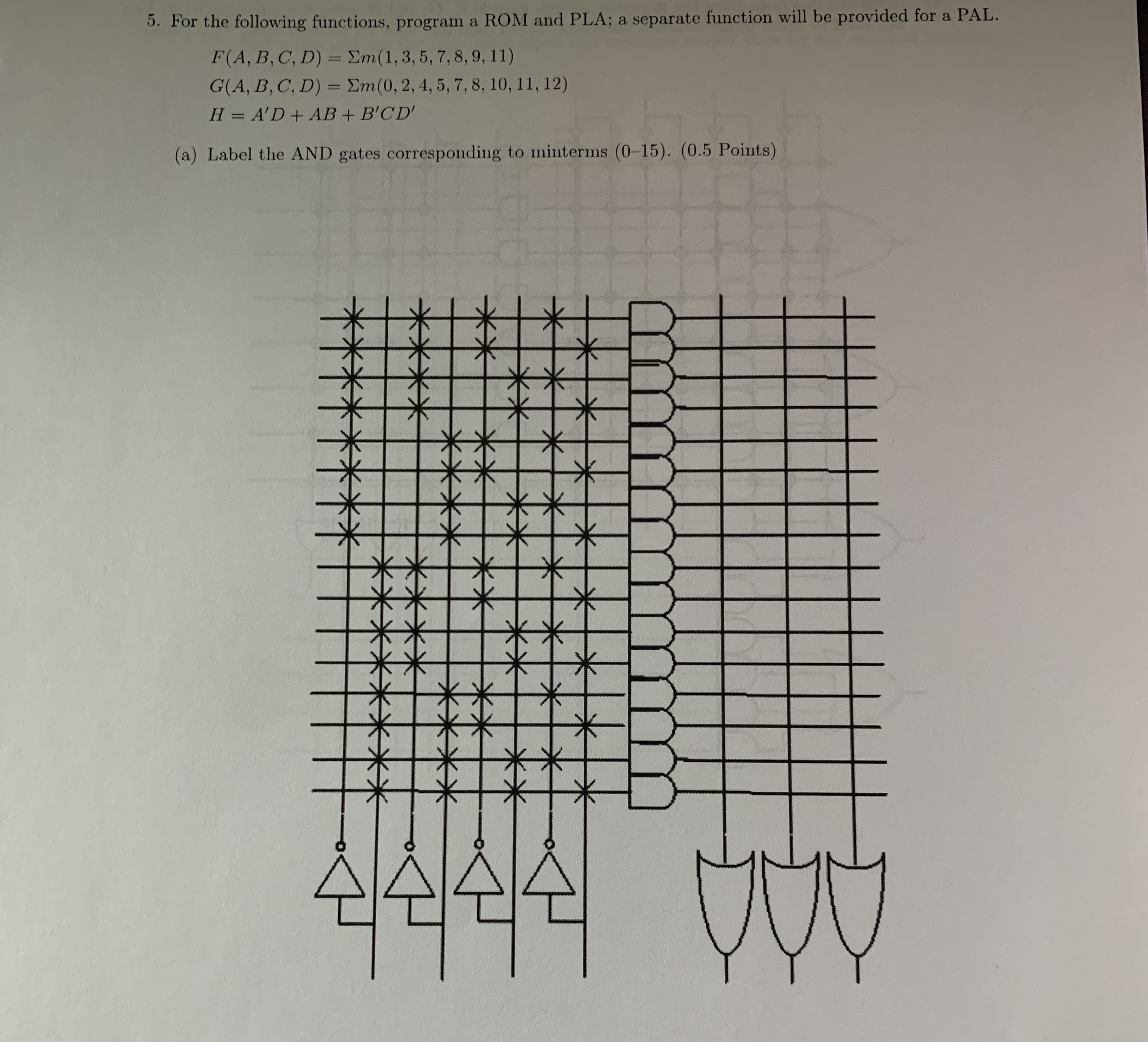 For the following functions, program a ROM and