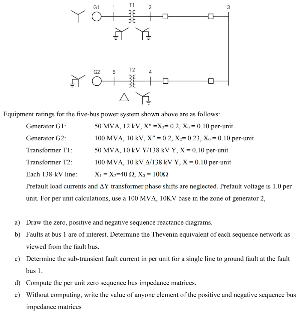 Equipment ratings for the five - bus power system