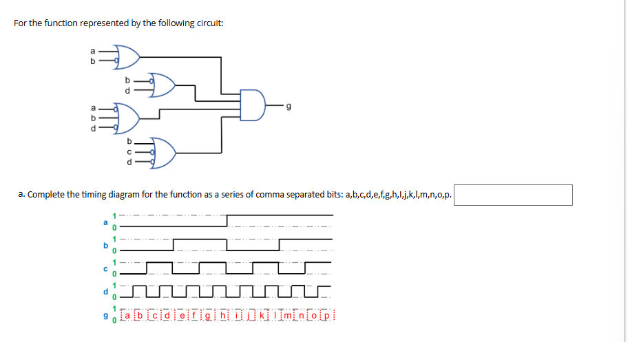 QUESTION 1 For the function represented by the