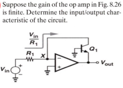 Suppose the gain of the op amp in Fig. 8 . 2 6 is