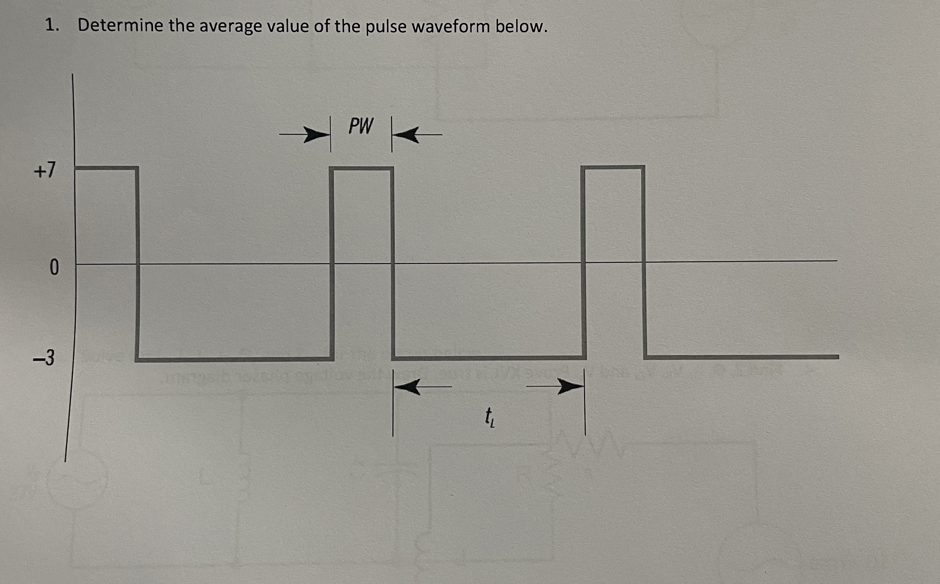 Determine the average value of the pulse waveform