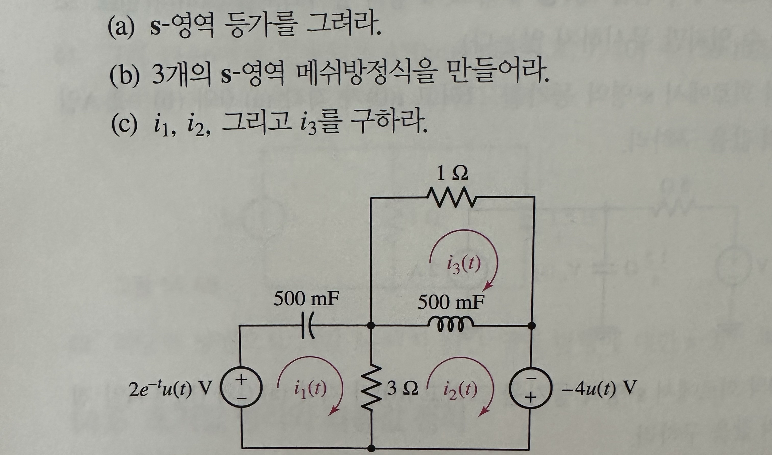 ( a ) s - . ( b ) 3 s - . ( c ) i 1 , i 2 , i 3 .