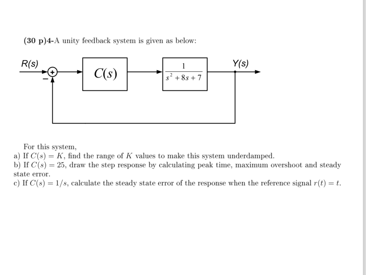 ( 3 0 p ) 4 - A unity feedback system is given as