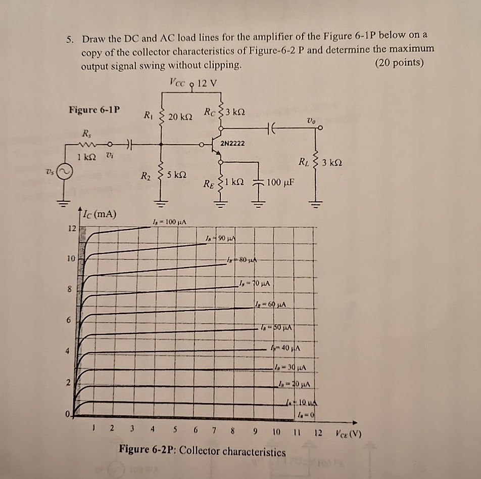 Draw the DC and AC load lines for the amplifier