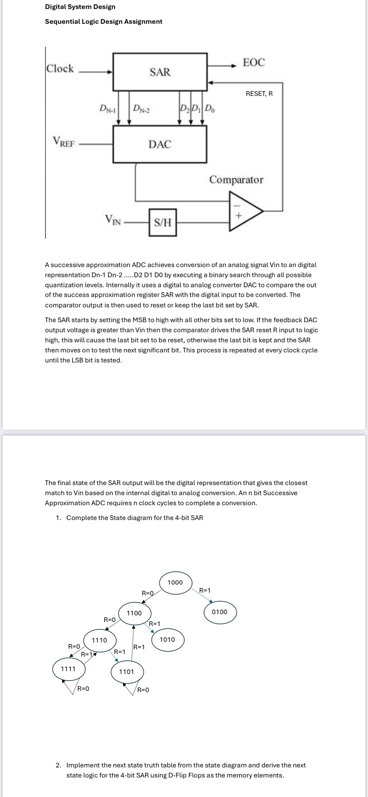 Digital System Design Sequential Logic Design