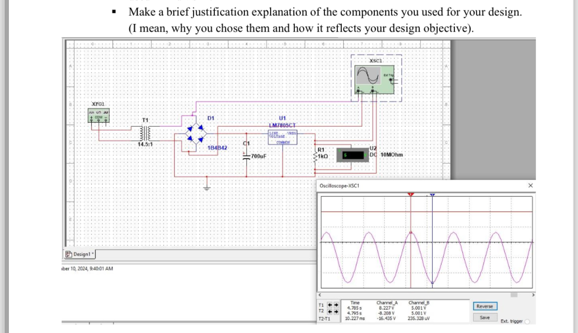 Male a hriaf inctifination avnlanation of the