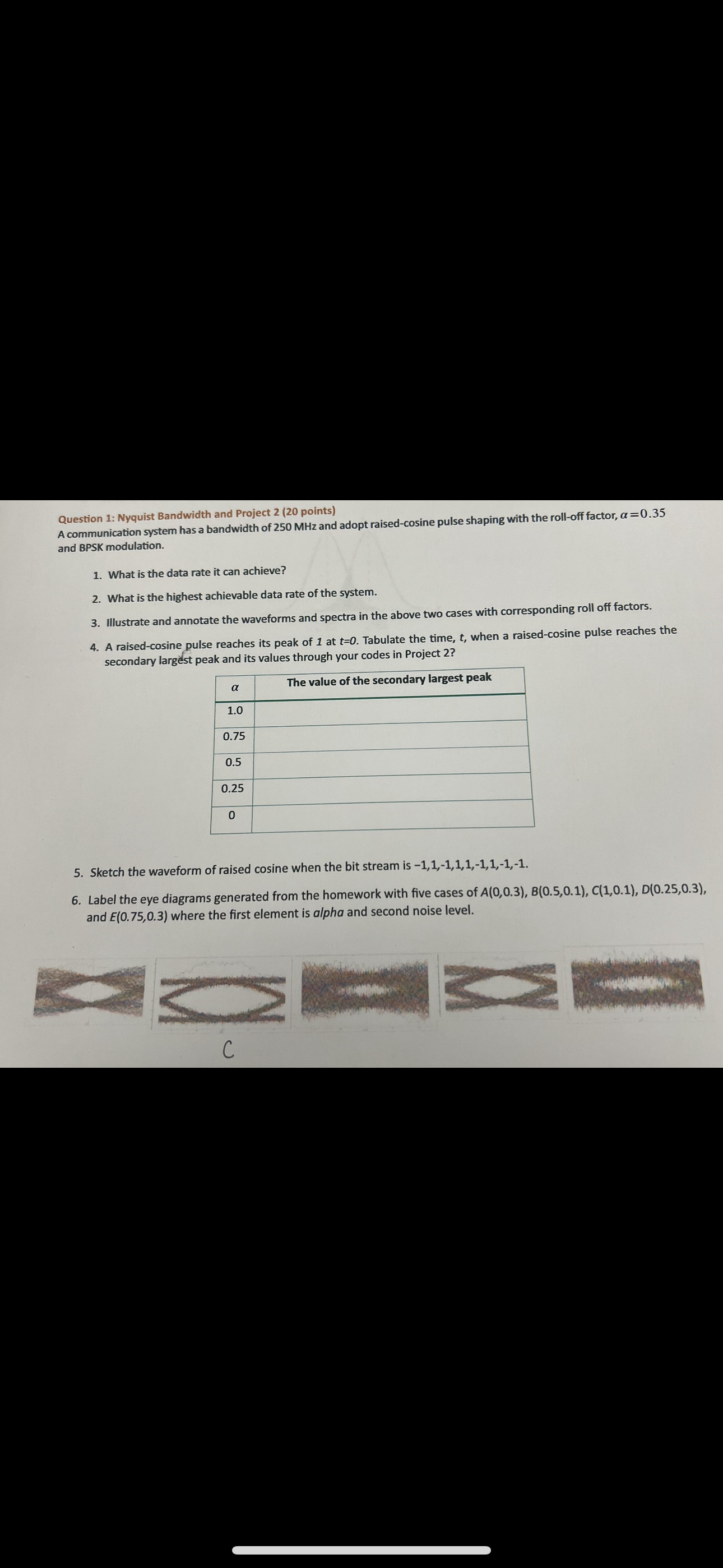 Question 1 : Nyquist Bandwidth and Project 2 ( 2