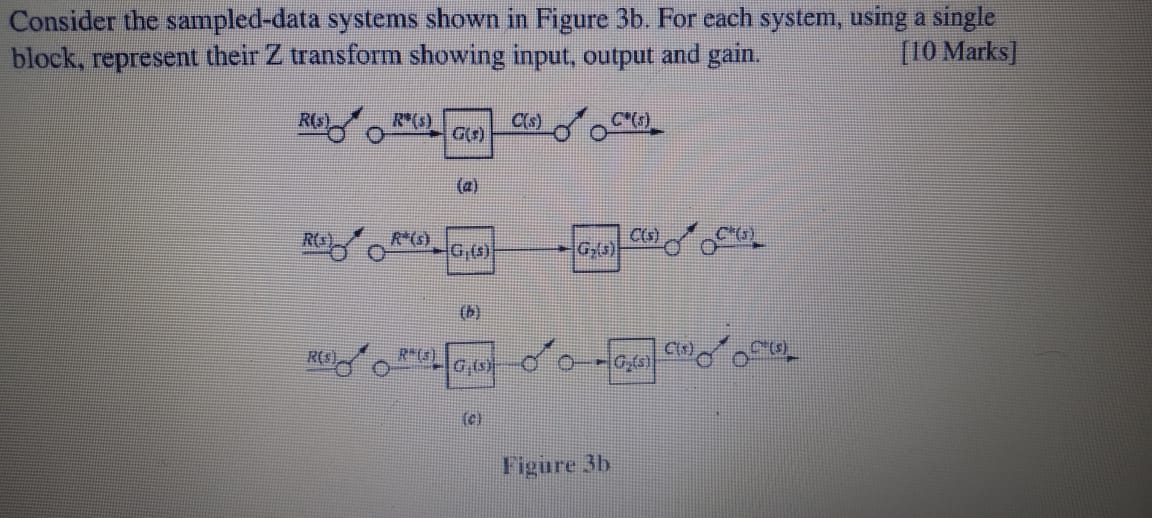 Consider the sampled - data systems shown in