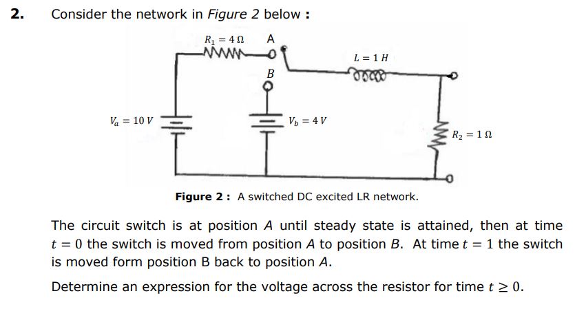 Consider the network in Figure 2 below : Figure 2
