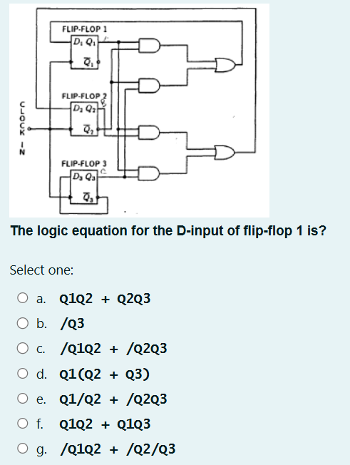 The logic equation for the D - input of flip -