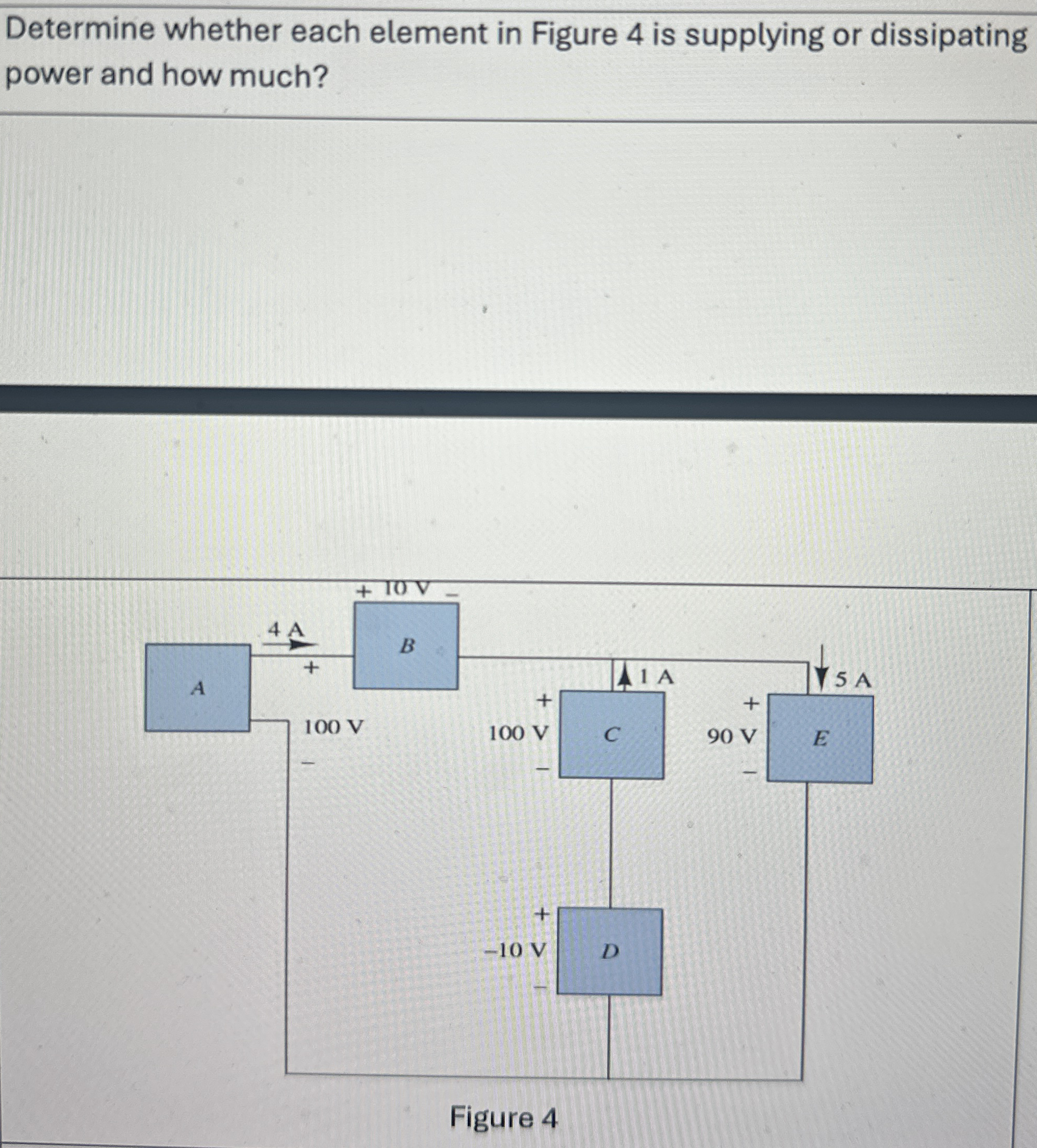 Determine whether each element in Figure 4 is