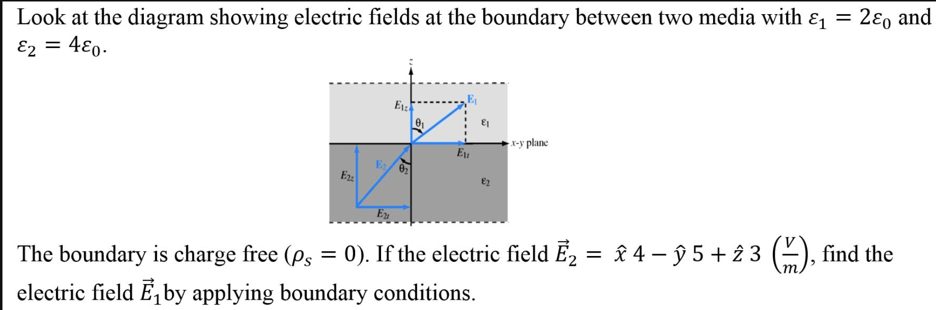 Look at the diagram showing electric fields at