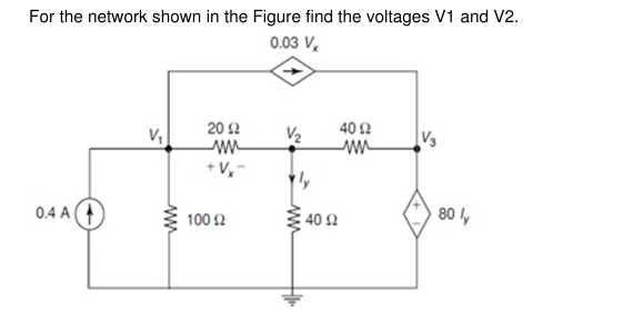For the network shown in the Figure find the