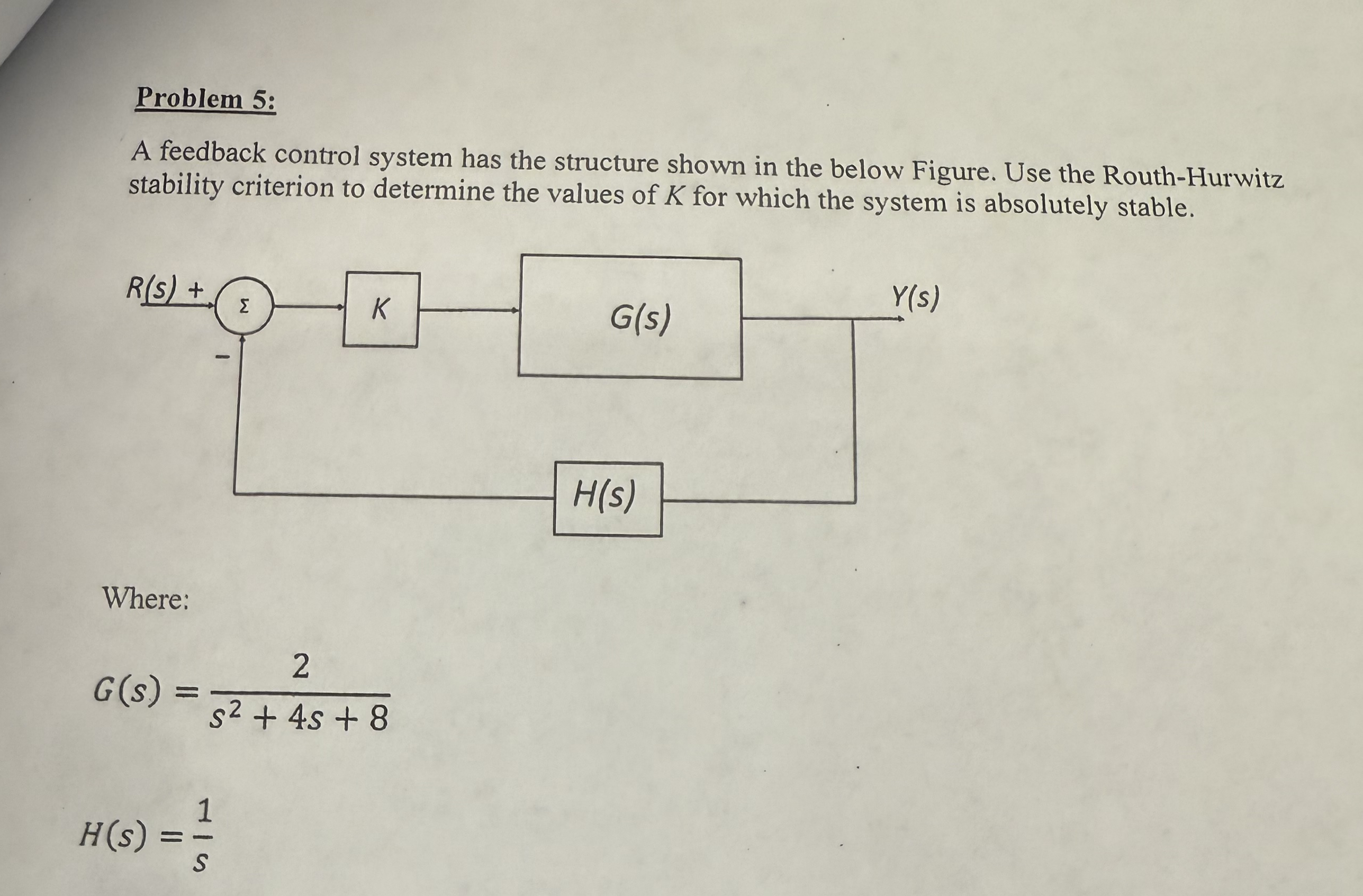 Problem 5 : A feedback control system has the