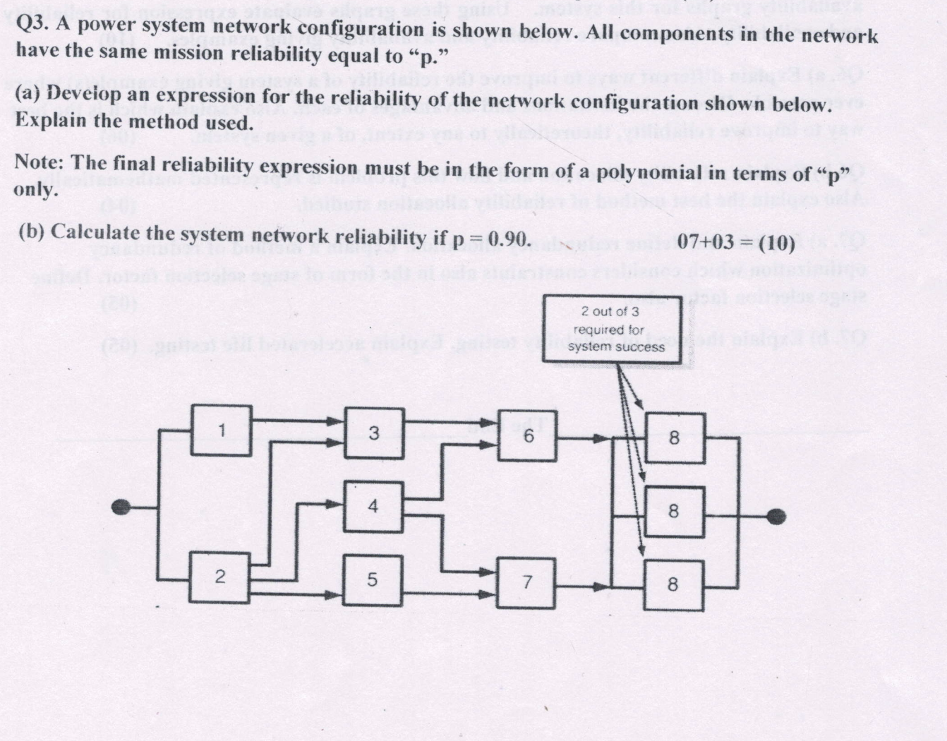 Q 3 . A power system network configuration is