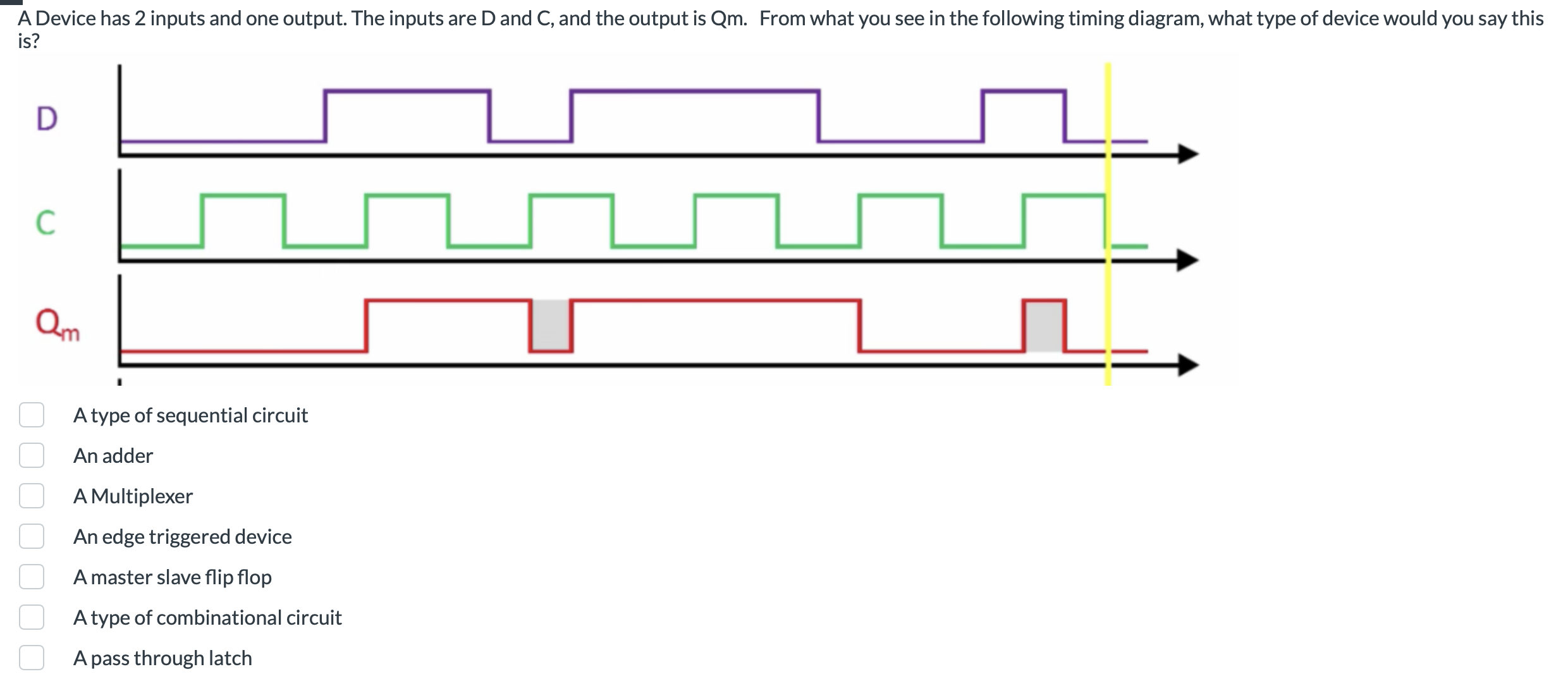 A Device has 2 inputs and one output. The inputs