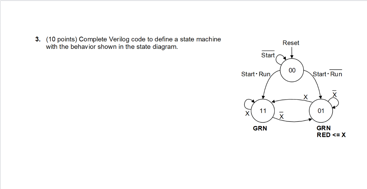 3 . ( 1 0 points ) Complete Verilog code to