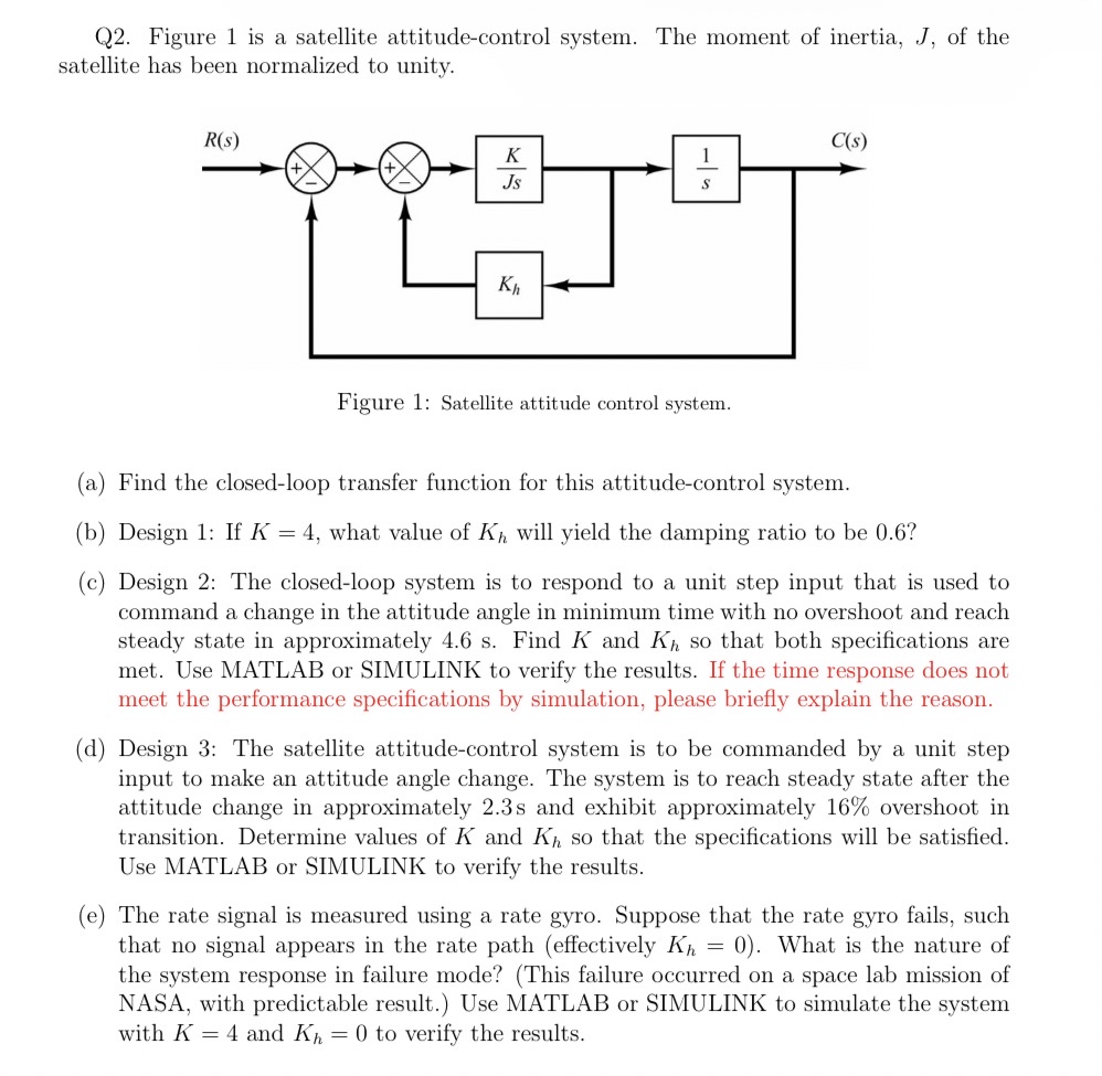 Q 2 . Figure 1 is a satellite attitude - control