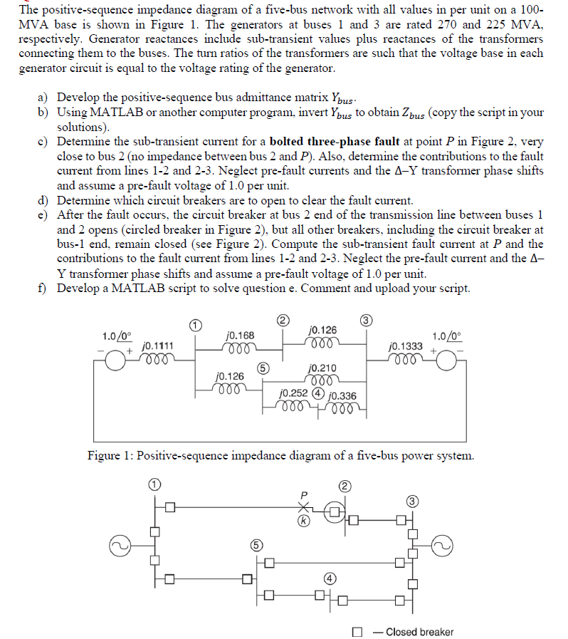 The positive - sequence impedance diagram of a