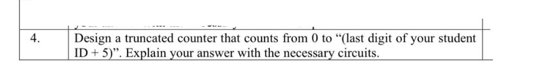 4 . Design a truncated counter that counts from 0