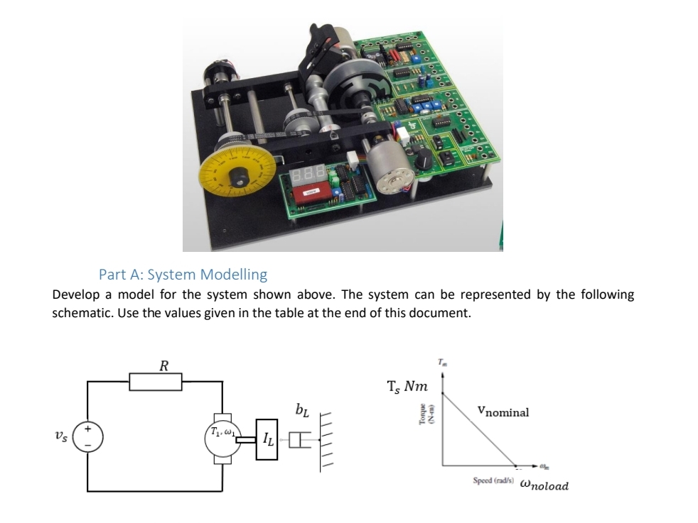Part A: System Modelling Develop a model for the