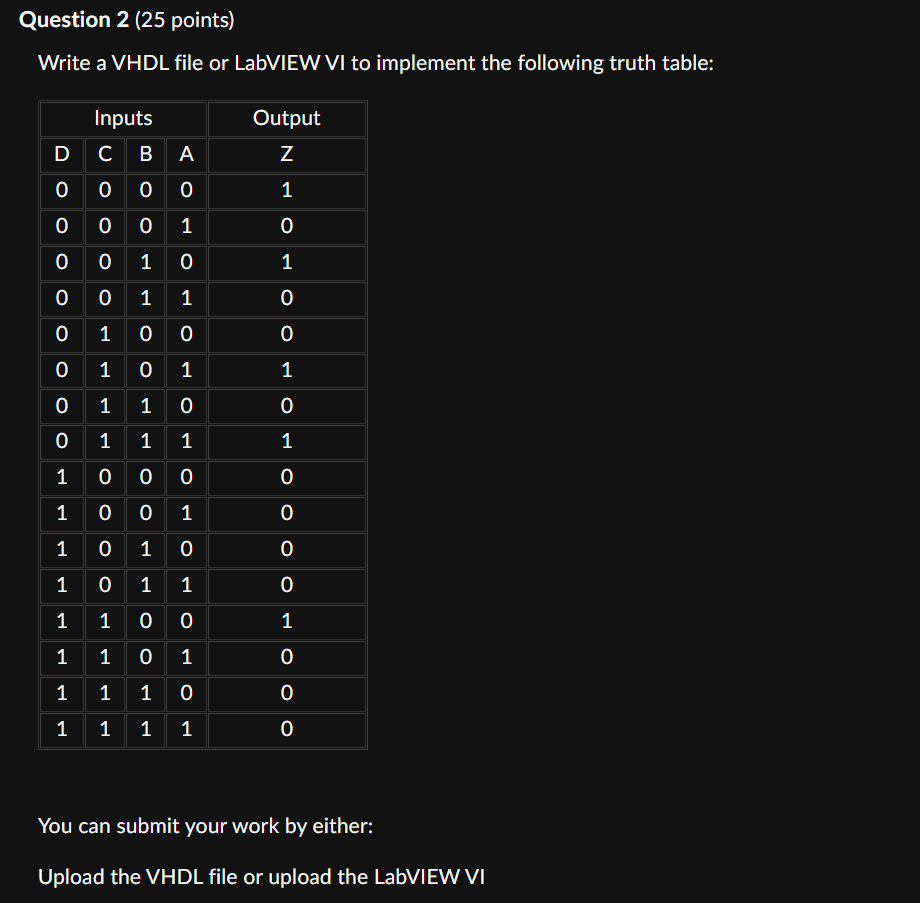 Question 2 ( 2 5 points ) Write a VHDL file or