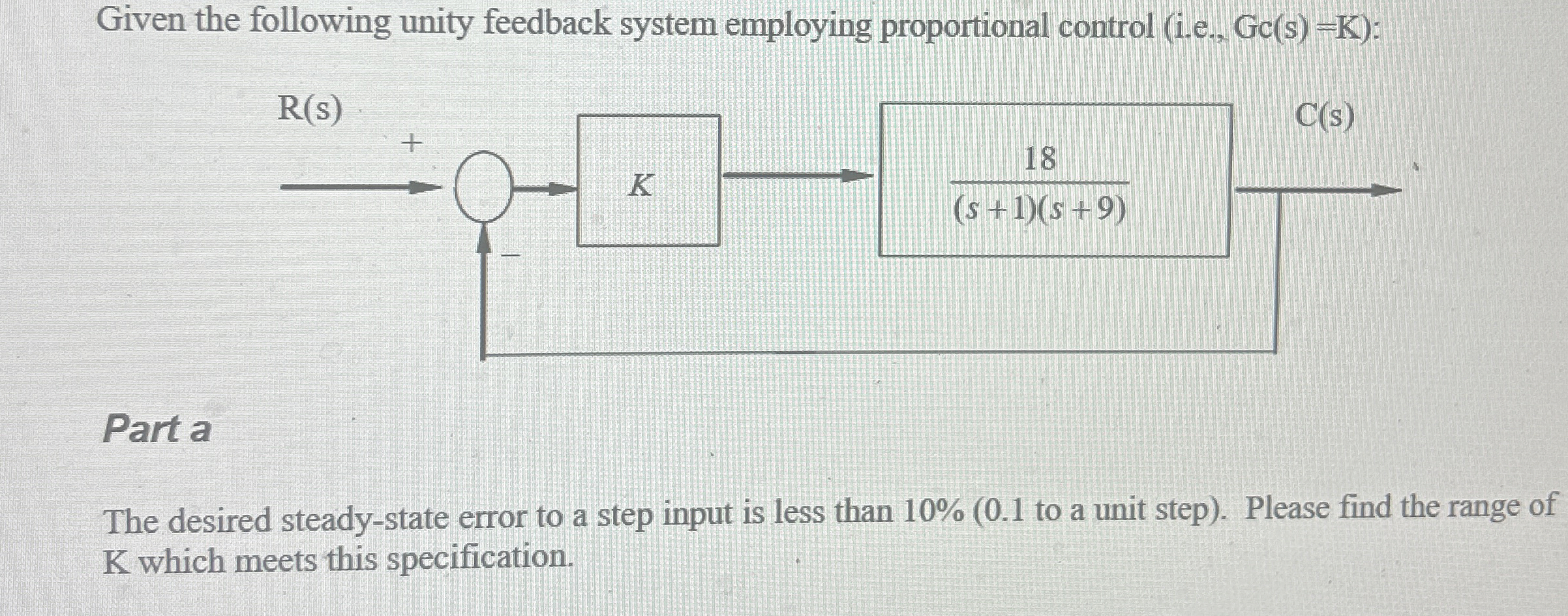 Given the following unity feedback system