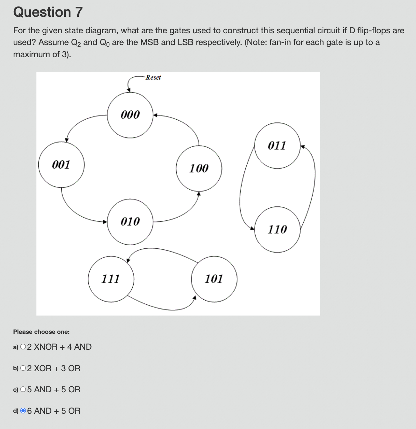 Question 7 For the given state diagram, what are