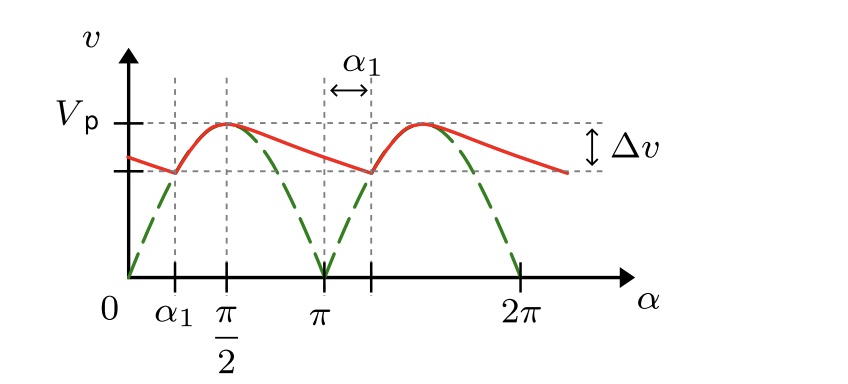 We continue from the rectifier circuit in Fig. 1