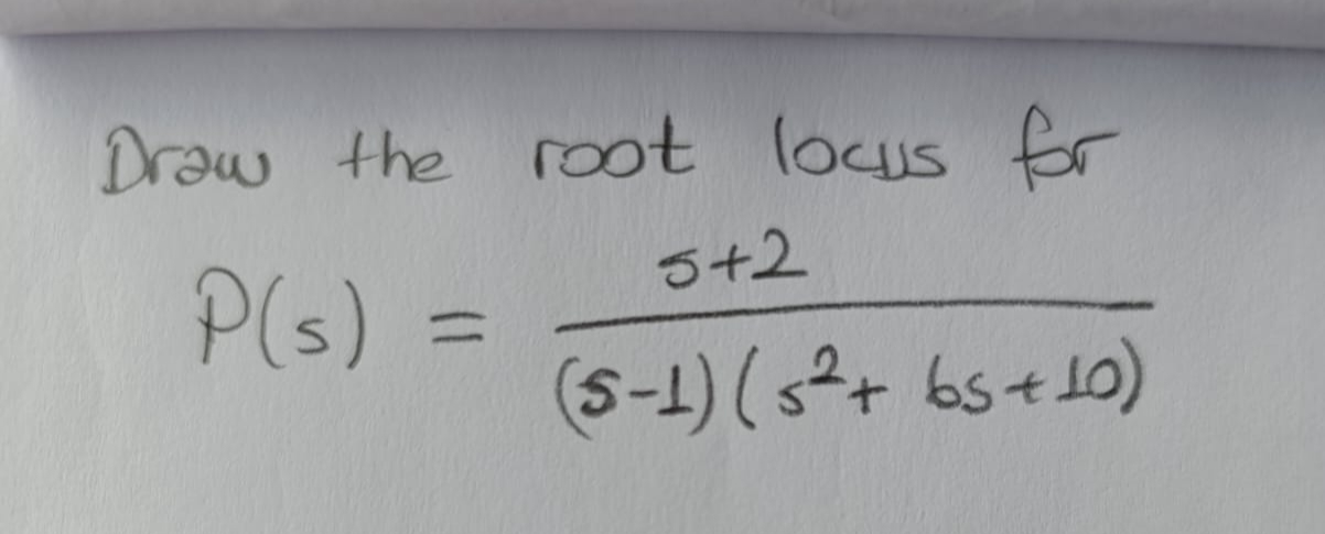 Draw the root locus for P ( s ) = ( s + 2 ) / ( (