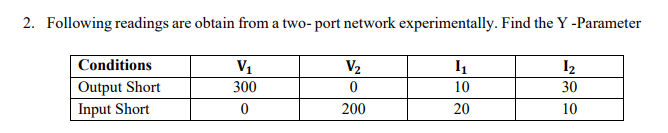 2 . Following readings are obtain from a two -
