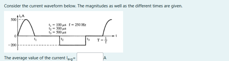 Consider the current waveform below. The