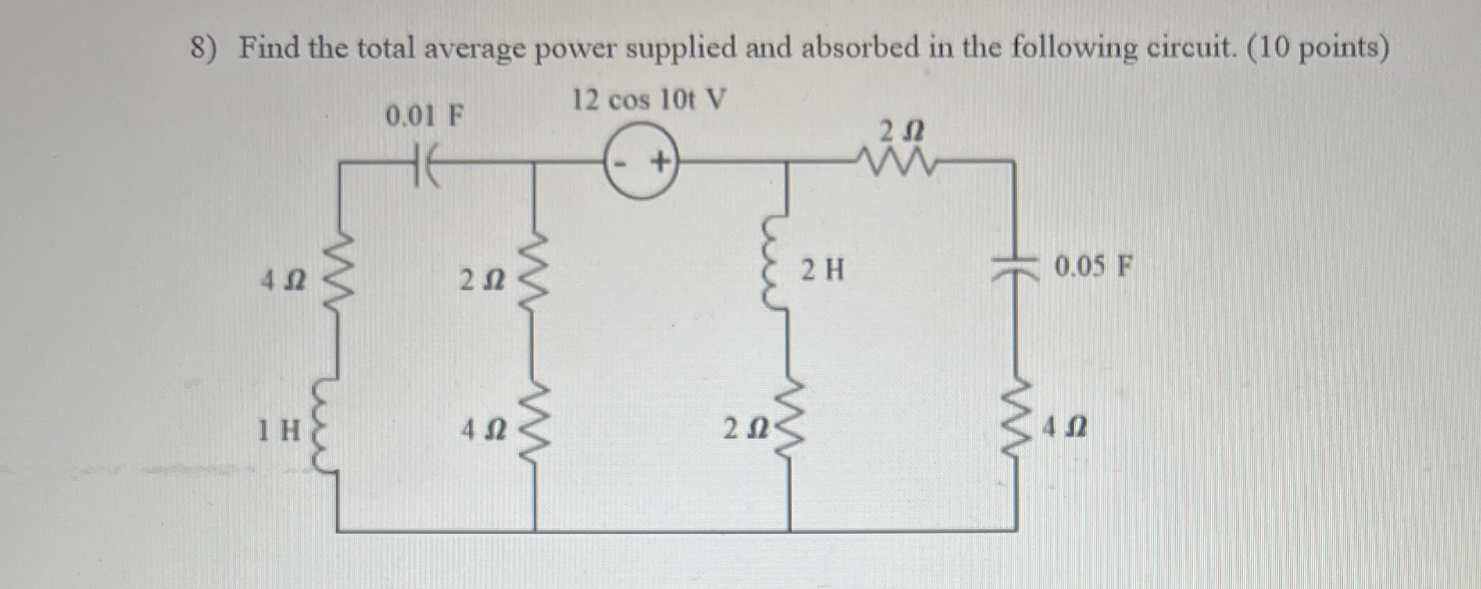 Find the total average power supplied and