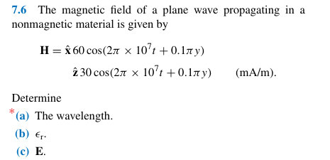 7 . 6 The magnetic field of a plane wave