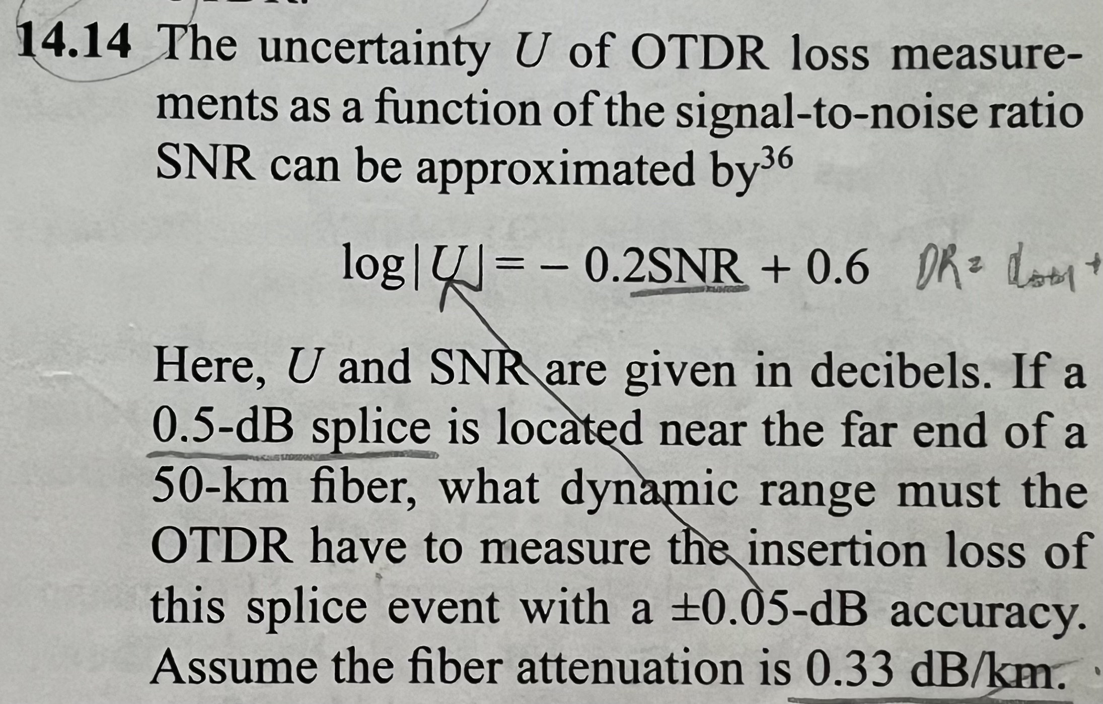 1 4 . 1 4 The uncertainty U of OTDR loss