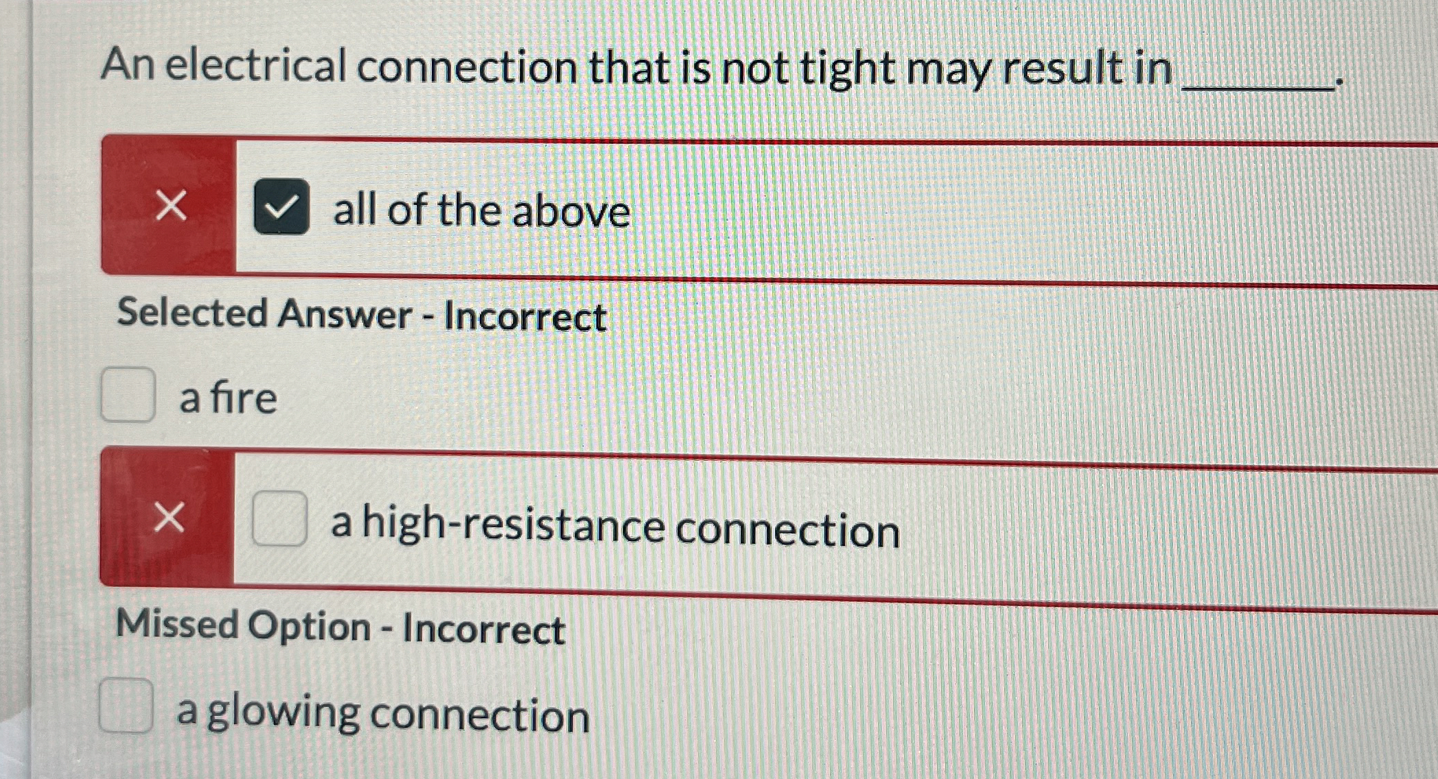 An electrical connection that is not tight may