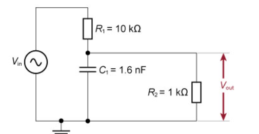 This circuit is hard to analyse mathematically.
