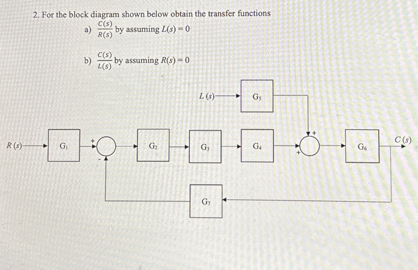 For the block diagram shown below obtain the