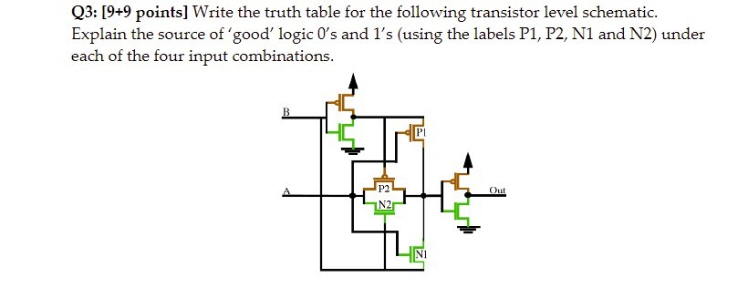 Q 3 : [ 9 + 9 points ] Write the truth table for