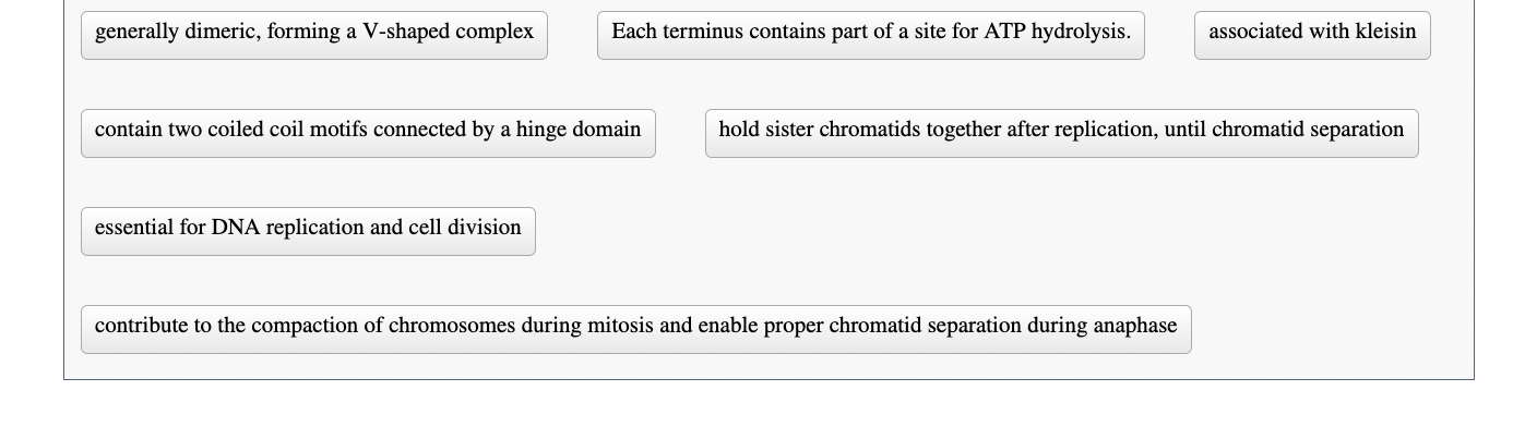 generally dimeric, forming a V - shaped complex