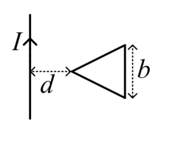 A a daki ekilde g sterilen , ok uzun, d z bir tel