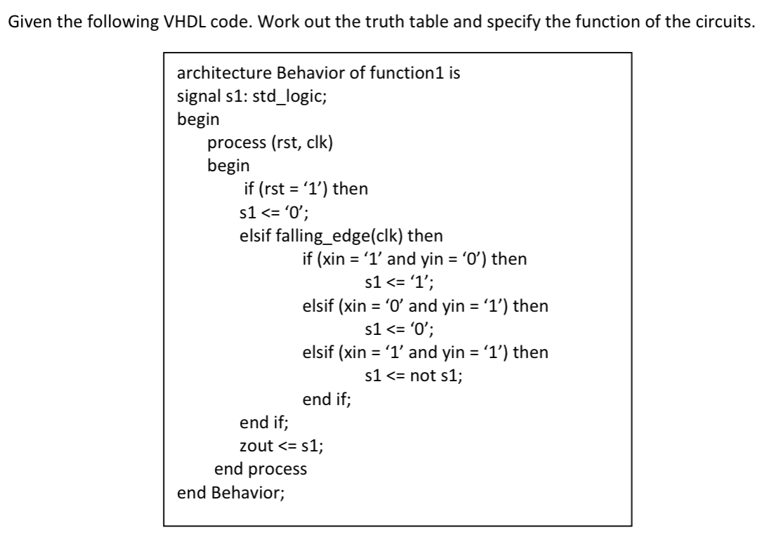 Given the following VHDL code. Work out the truth