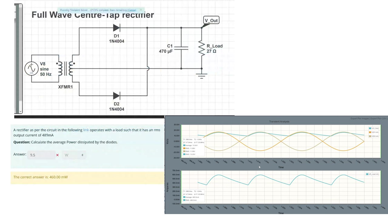 A rectifier as per the circuit in the following
