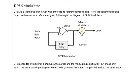 DPSK Modulator DPSK is a technique of BPSK , in