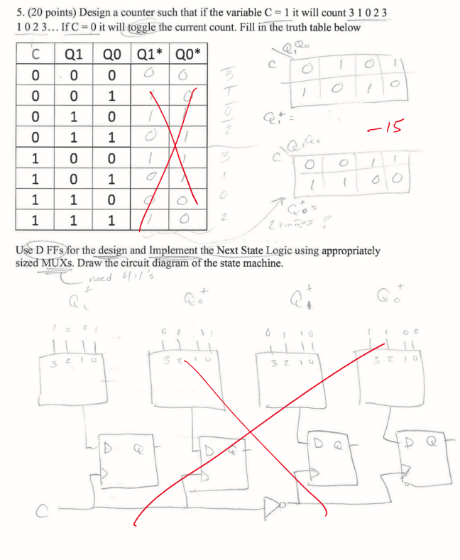 This digital logic problem was solved at least