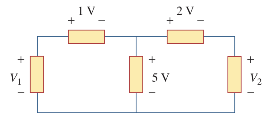 In the circuit below, obtain v 1 , v 2